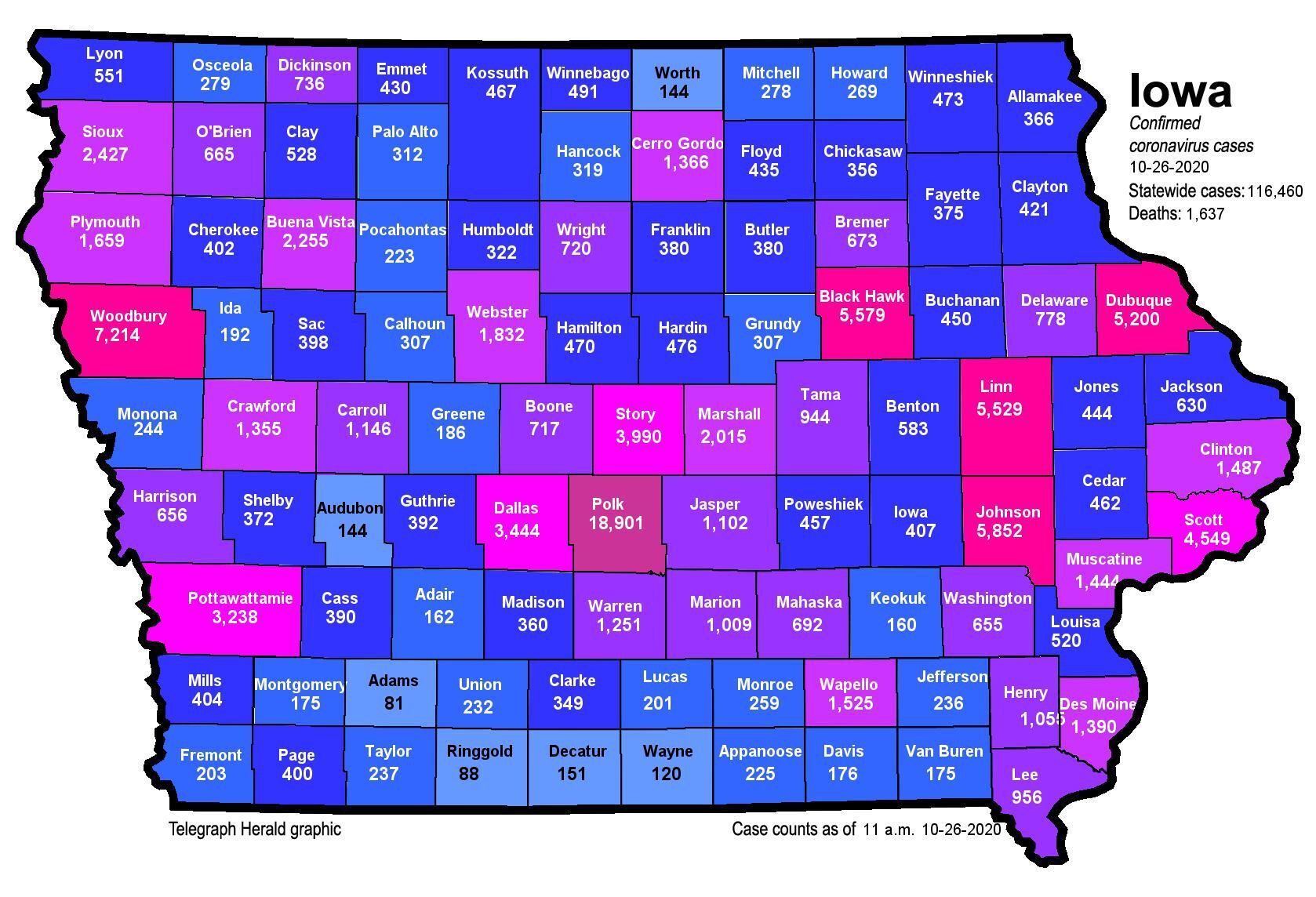 Where is COVID in Iowa? (10-26-20)